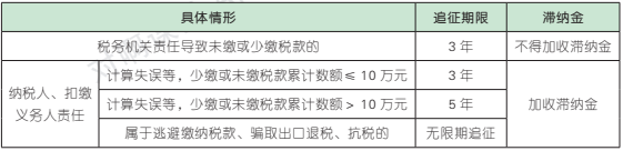 13.3.1-7.png 13.3.1-7.png