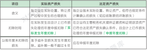 4.7.1-2.png 4.7.1-2.png