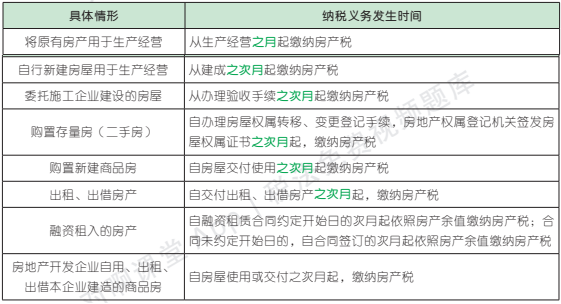 10.1.1-8.png 10.1.1-8.png