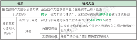 4.2.5-1.png 4.2.5-1.png