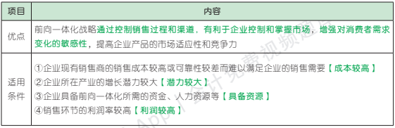 3.1.1-2.png 3.1.1-2.png