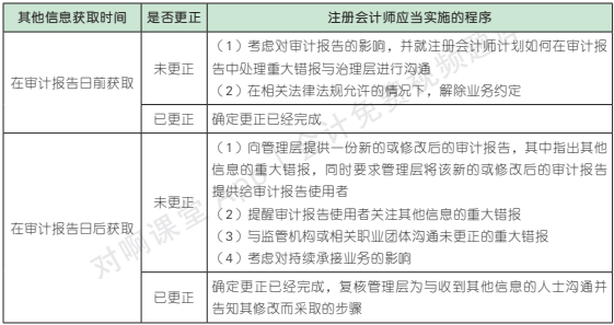 19.8.1-1.png 19.8.1-1.png