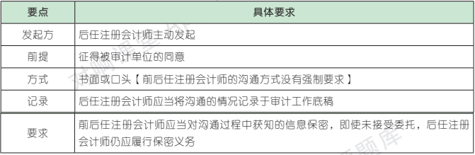 14.4.1-1.png 14.4.1-1.png