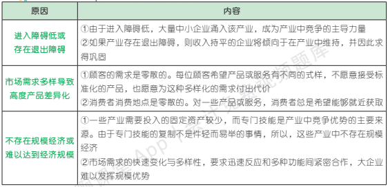 3.12.1-1.png 3.12.1-1.png