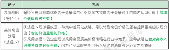 3.11.1-3.png 3.11.1-3.png