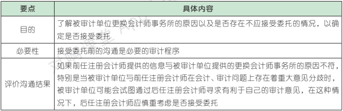 14.5.1-1.png 14.5.1-1.png