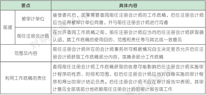 14.6.1-1.png 14.6.1-1.png