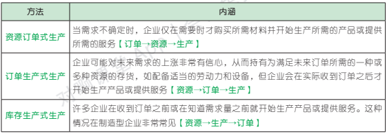 3.17.1-5.png 3.17.1-5.png