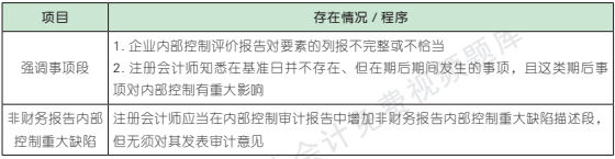 20.5.1-1.png 20.5.1-1.png