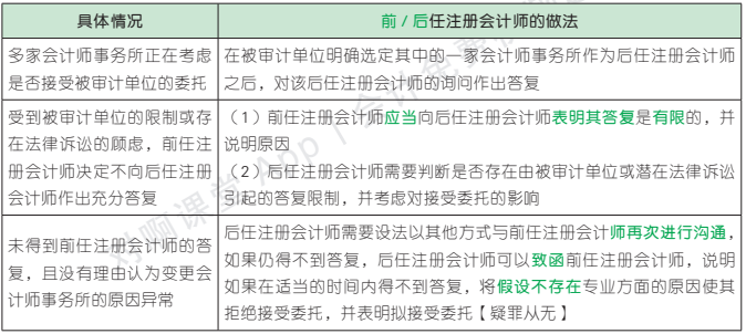 14.5.1-2.png 14.5.1-2.png