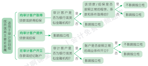 23.3.1-2.png 23.3.1-2.png