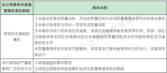 21.2.1-7.png 21.2.1-7.png