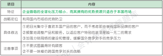 3.24.1-2.png 3.24.1-2.png