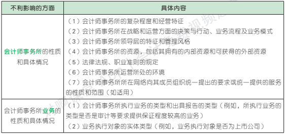 21.2.1-1.png 21.2.1-1.png