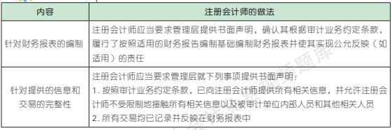 18.6.1-1.png 18.6.1-1.png