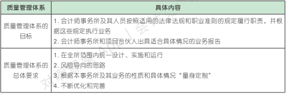 21.1.1-1.png 21.1.1-1.png