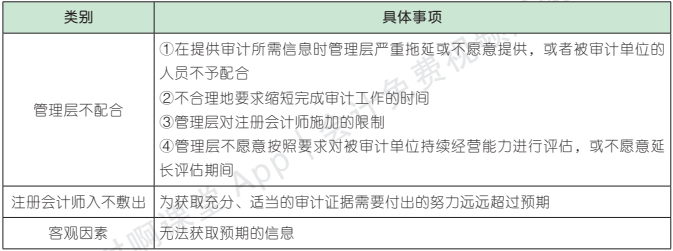 14.1.1-3.png 14.1.1-3.png