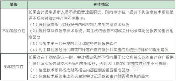 23.9.6-1.png 23.9.6-1.png