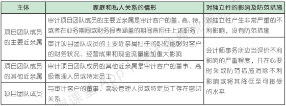 23.5.1-1.png 23.5.1-1.png