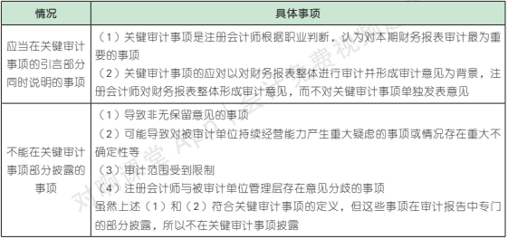 19.2.1-1.png 19.2.1-1.png