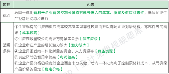 3.1.1-3.png 3.1.1-3.png