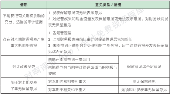 17.13.1-1.png 17.13.1-1.png