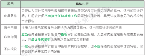 20.4.1-1.png 20.4.1-1.png