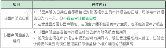 18.7.1-1.png 18.7.1-1.png