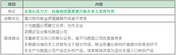 3.24.3-1.png 3.24.3-1.png