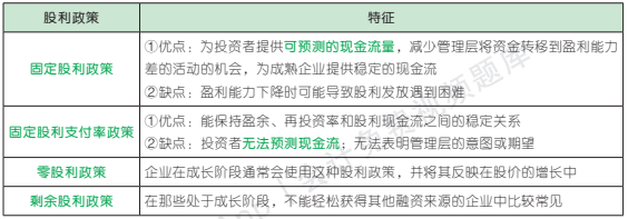 3.20.1-1.png 3.20.1-1.png