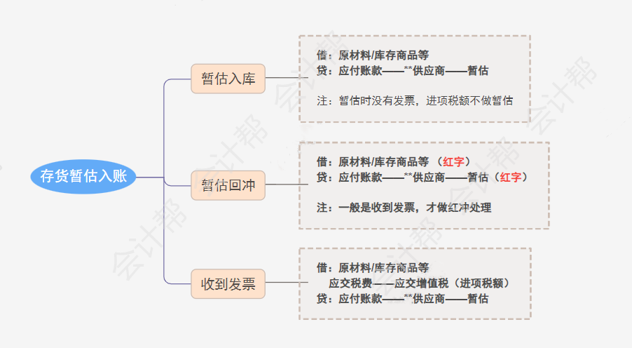 3_副本.png