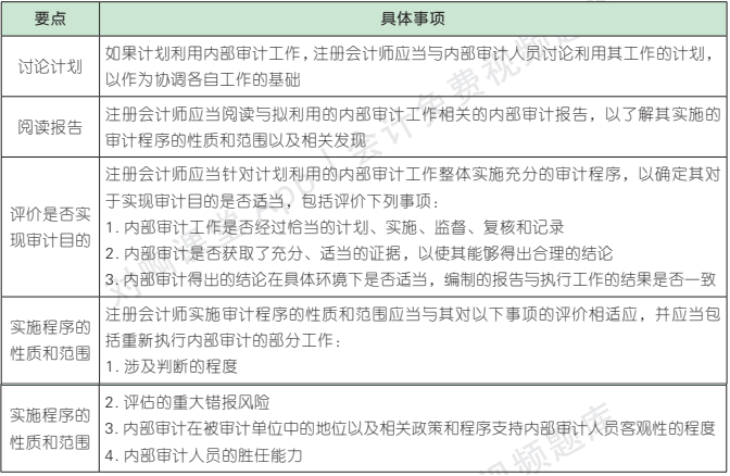 15.2.1-1.png 15.2.1-1.png