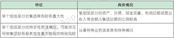 16.1.1-1.png 16.1.1-1.png