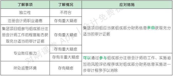 16.4.1-1.png 16.4.1-1.png