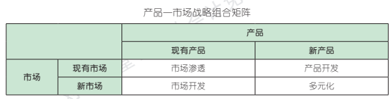 3.2.1-1.png 3.2.1-1.png