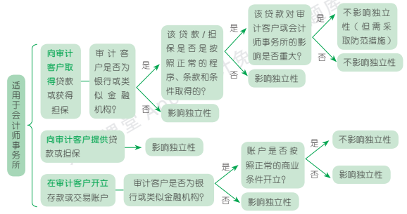 23.3.1-1.png 23.3.1-1.png