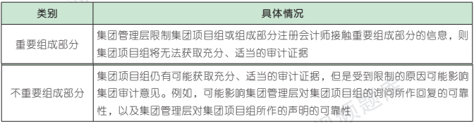 16.2.1-2.png 16.2.1-2.png