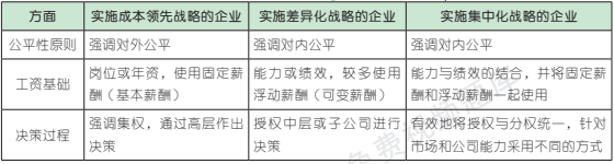 3.19.1-1.png 3.19.1-1.png