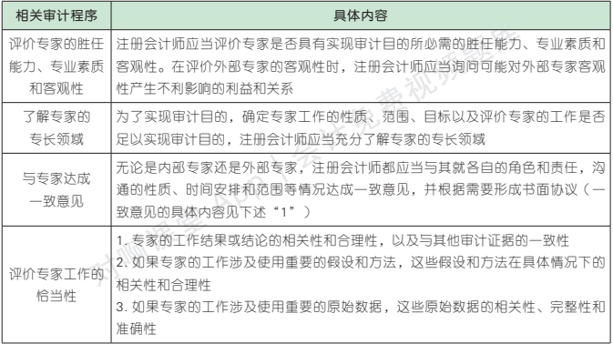 15.5.1-1.png 15.5.1-1.png