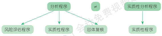 13.1.1-3.png 13.1.1-3.png