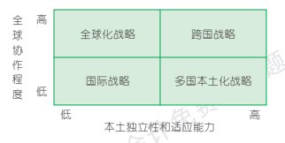 3.23.1-1.png 3.23.1-1.png