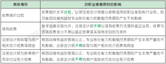 22.3.1-1.png 22.3.1-1.png