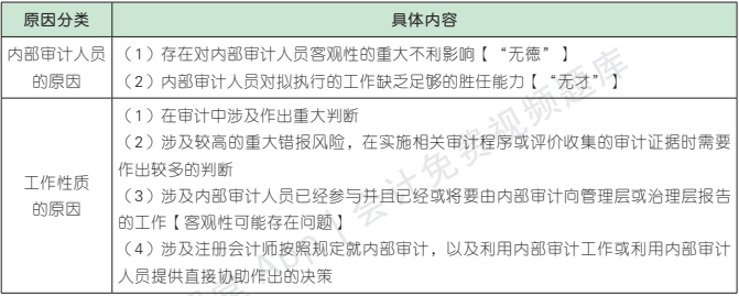 15.3.1-1.png 15.3.1-1.png