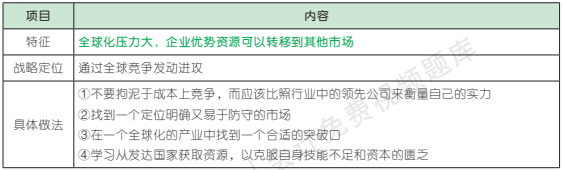 3.24.4-1.png 3.24.4-1.png