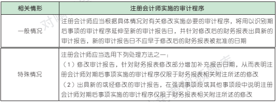 18.4.1-1.png 18.4.1-1.png