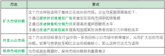 3.2.1-2.png 3.2.1-2.png