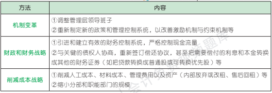 3.4.1-3.png 3.4.1-3.png