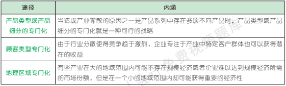 3.12.1-3.png 3.12.1-3.png