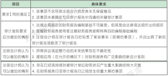 19.5.1-1.png 19.5.1-1.png