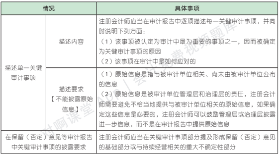 19.2.1-2.png 19.2.1-2.png